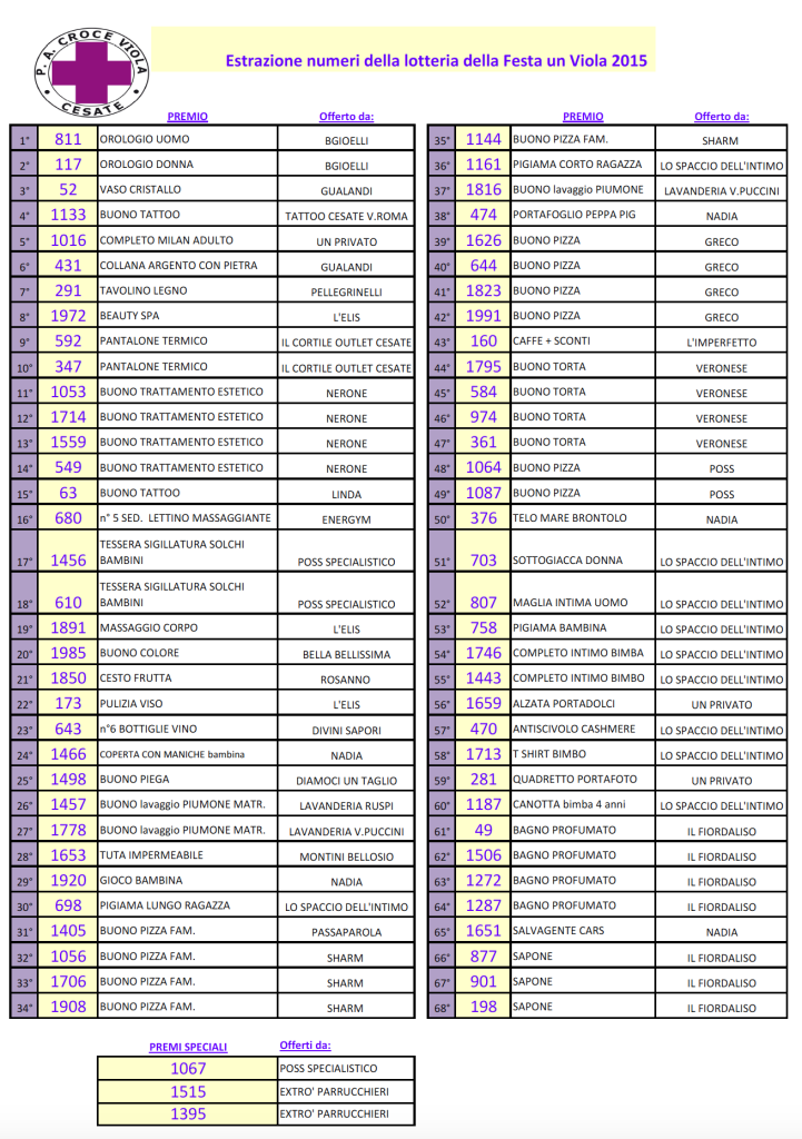numeri-lotteria-viola-2015